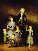 Francisco Jose de Goya The Family of the Duke of Osuna. Sweden oil painting reproduction
